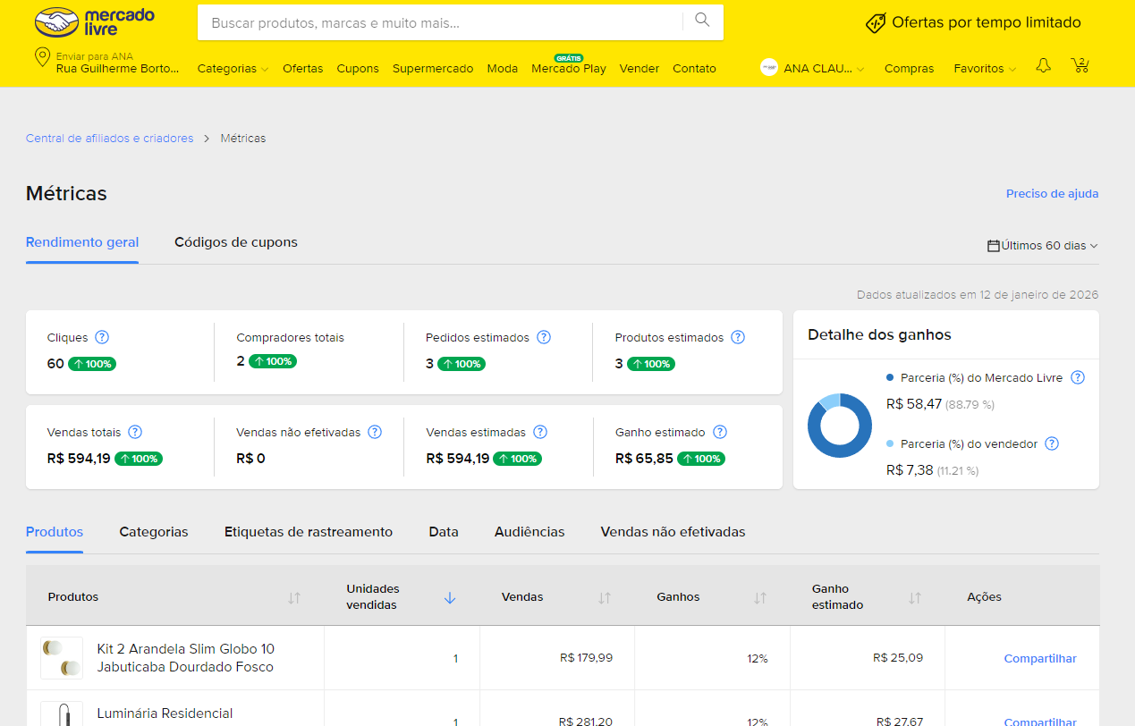 Métricas de Afiliados Mercado Livre - Ganhos Reais